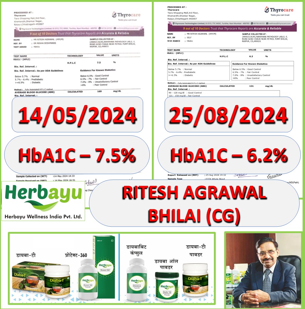 KYC Document